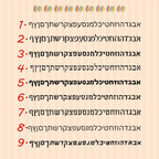 Custom Transparent Self-adhesive Baby Name Sticker Customised Kindergarten Tag in Hebrew Personalized Waterproof Stickers Label