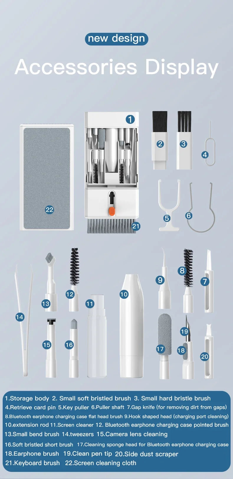 22-in-1 Multi-Function Cleaning Kit  for iPhone AirPods iPad Digital  Camera  PC Keyboard Phone Screen Headphones Cleaning Tools