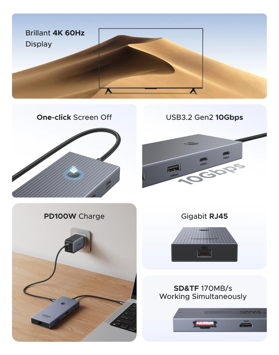UGREEN 10Gbps USB C HUB 4K60Hz Type-C to HDMI RJ45 PD100W SD&TF USB Adapter for Macbook iPad Samsung Laptop Accessories Docking