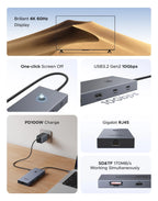 UGREEN 10Gbps USB C HUB 4K60Hz Type-C to HDMI RJ45 PD100W SD&TF USB Adapter for Macbook iPad Samsung Laptop Accessories Docking