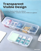 Transparent Data Cable Organizer Case Classification Dustproof Card Organizer with Lid Clutter Collection Box for Office Home