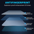 Tempered Glass For Samsung A16 A17 A18 A26 A27 A36 A37 A56 A57 Screen Protector Galaxy A55 A35 A15 A25 A24 Film A51 A52 A53 A54