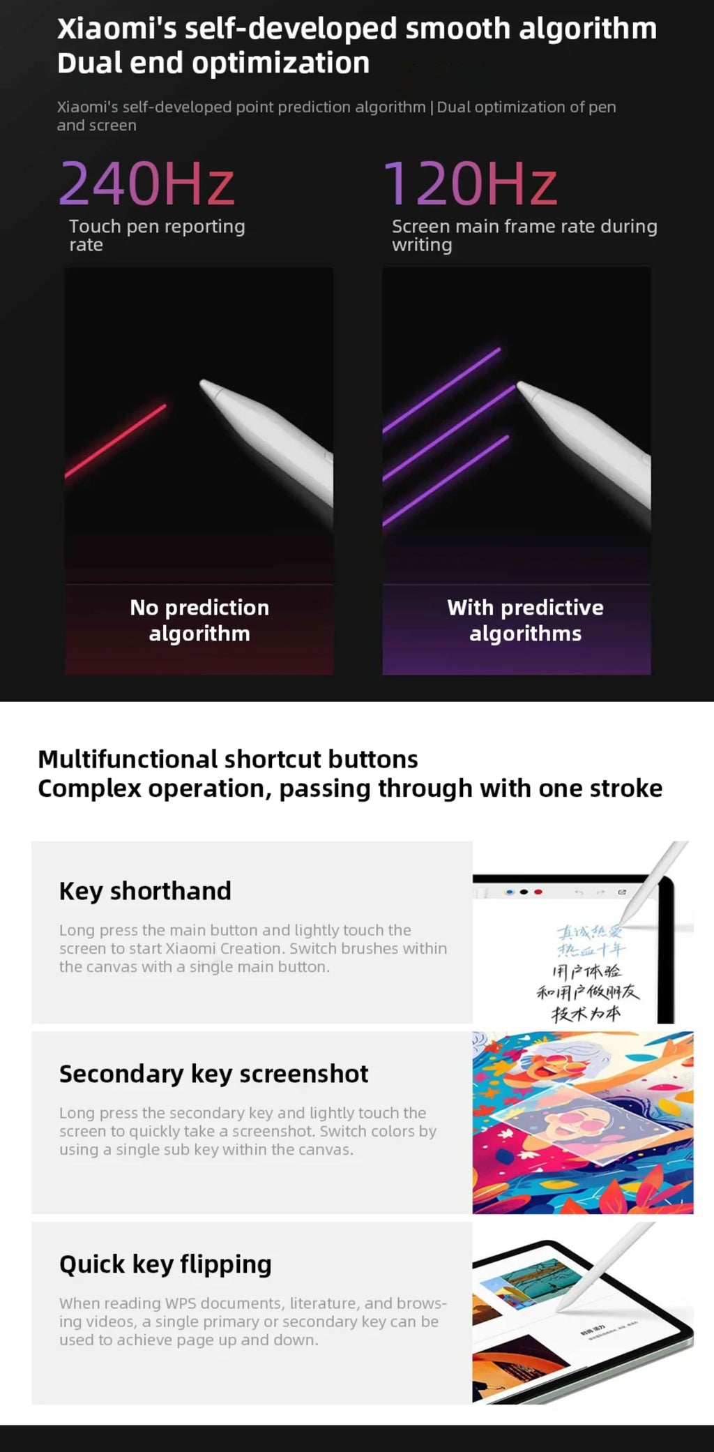 Original Xiaomi Redmi Pad 2 Stylus Pen Redmi Pad Pro Tablet 4096 level Sense Drawing Writing Redmi Smart Pen Xiaomi Smart Pen