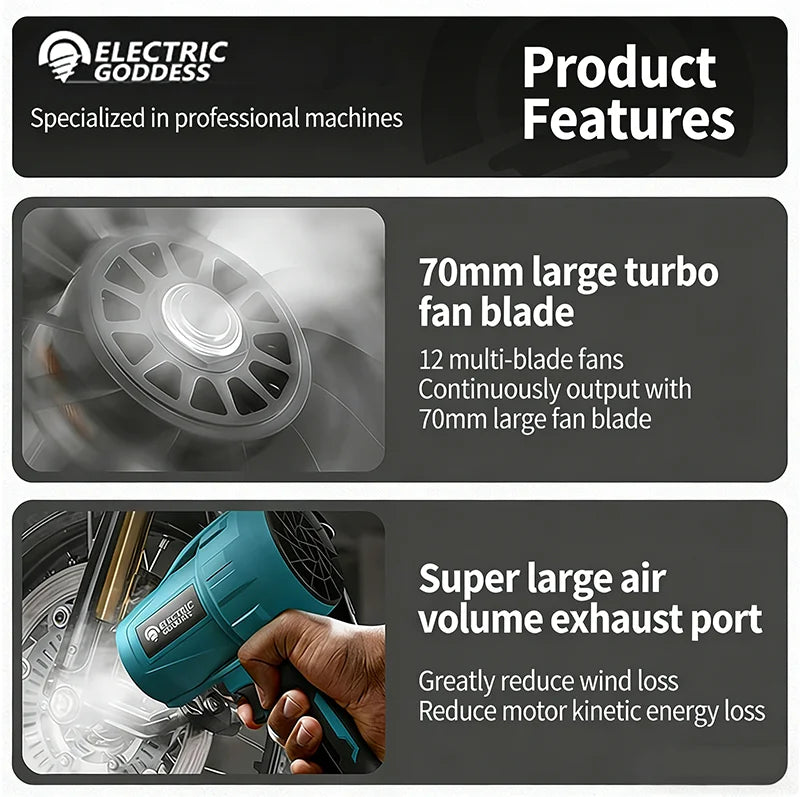 Electric Goddess Brushless Cordless Electric Air Blower Turbo Jet Fan Handheld Dust Blowing Tool For Makita 18V Battery Pin