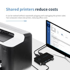 USB 3.0 KVM Switch Adapter 2 Inputs 4 Outputs USB Shared Switcher for PC Laptop Keyboard Mouse Printer USB Switch Controller Hub