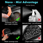Coffee Bean Spray Tray Bean Dosing Cup Sprayer Electric Atomizer Anti-Static Bottle Grinding Barista Tools Espresso Accessories