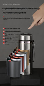 SoftAura Stainless Steel Thermos Bottle LED Temperature Display 500ML- 1L Sus304 Vacuum Flask Portable Cup  2026 New