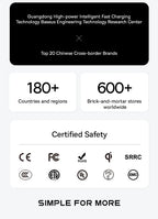 Baseus 11-IN-1 USB C HUB HDMI DP 4K@60Hz MST Triple Display USB 3.2 Splitter with RJ45 3.5mm Mic PD100W Magnetic Docking Station