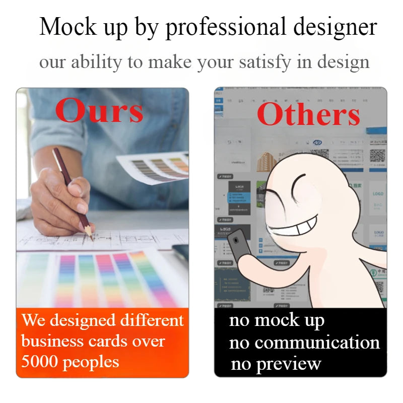 20/50/100PCS Free Custom Thickened Plastic Business Loyalty Card Membership Card Vip Cards Personalized LOGO 0.76mm PVC