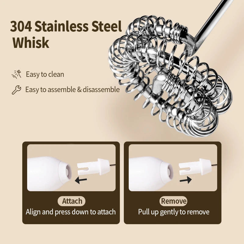 OANKR Rechargeable Milk Frother Handheld Coffee Electric Whisk Drink Foam Mixer Mini Hand Stirrer with 3 Speeds Adjustable Tool