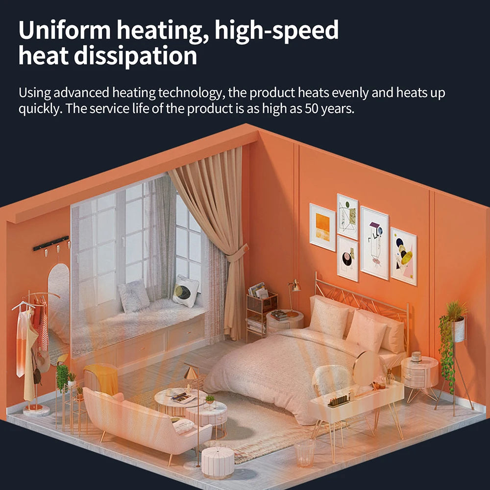 MINCO HEAT 240w/m2 New Graphene PTC Heating Film Infrared AC200~240V about 60C Warm Floor Heating Mat
