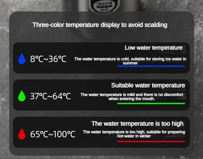 Thermos Sus304 Tea Water Bottle 500ML-1Liter Stainless Steel Vacuum Flask Portable Cups Bottle with LED Temperature Display