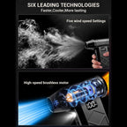 Upgrade 1000000RPM Turbo Jet Blower Violent Fan 5 Speed Powerful Air Blower Brushless Motor Rechargeable Handheld Blower Thrust