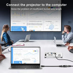 HDMI Extender 8K 60Hz 4K 120Hz Female to Female Connector HDMI 2.1 Cable Extension Converter HDMI-Compatible Adapter Coupler