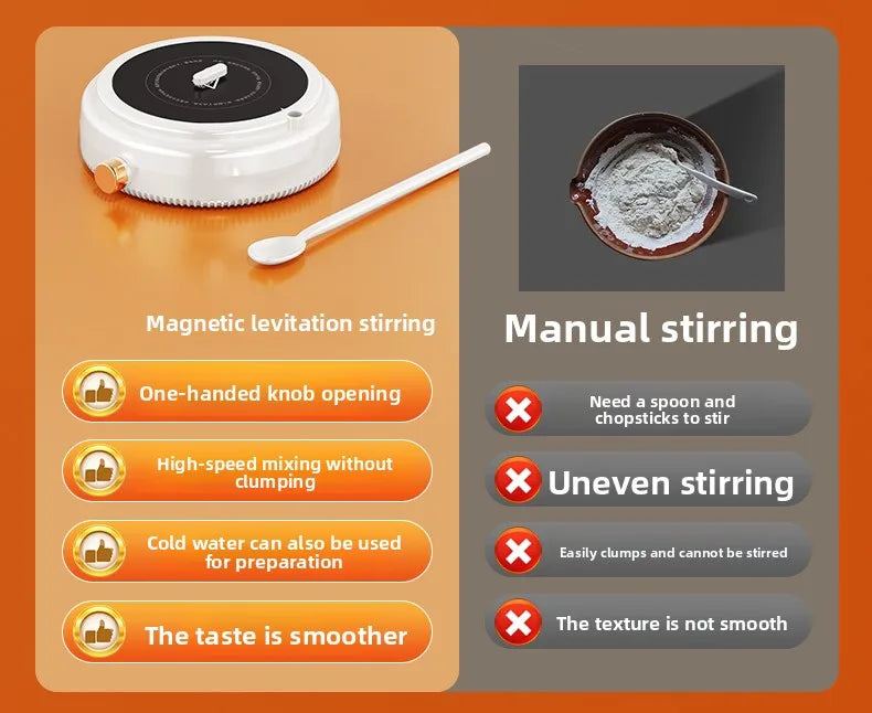 Automatic Stirring Cup Portable Electric Mixing Coffee Cup Office Mug Maglev Milk Shaker Kitchen Supplies with Spoon