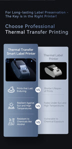 Niimbot M2 Portable Thermal Transfer Label Printer Multi-function Sticker Label Maker Machine for Office Clothes Tag Power Cable