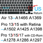 Keyboard Cover for Macbook Air 13 M5 M4 15 M3 11 Pro 13 14 M2 M1 Max Pro 16 15 12 Neo Silicone Protector Case Skin A3426 A3428