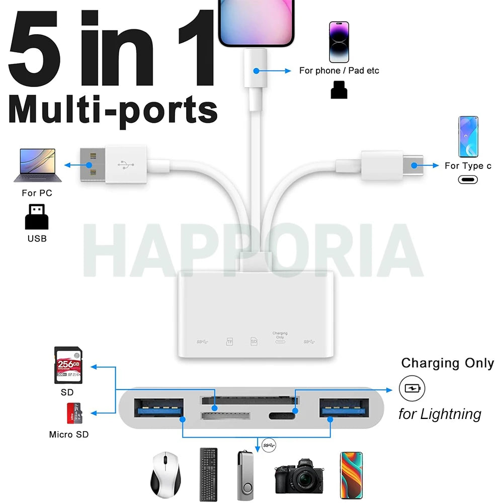 New 5 In 1 SD Card Reader USB HUB for iPhone 12 13 14 15 16 17 Huawei USB 3.0 Type C to SD TF Card Memory Reader OTG Adapter