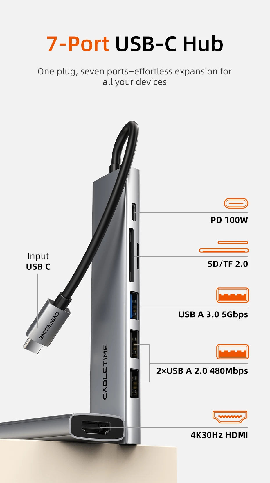 CABLETIME 7 IN 1 USB C HUB 4K@30Hz Resolution Display 5Gbps High Speed Data Transmission PD 100W Power for Laptop Macbook
