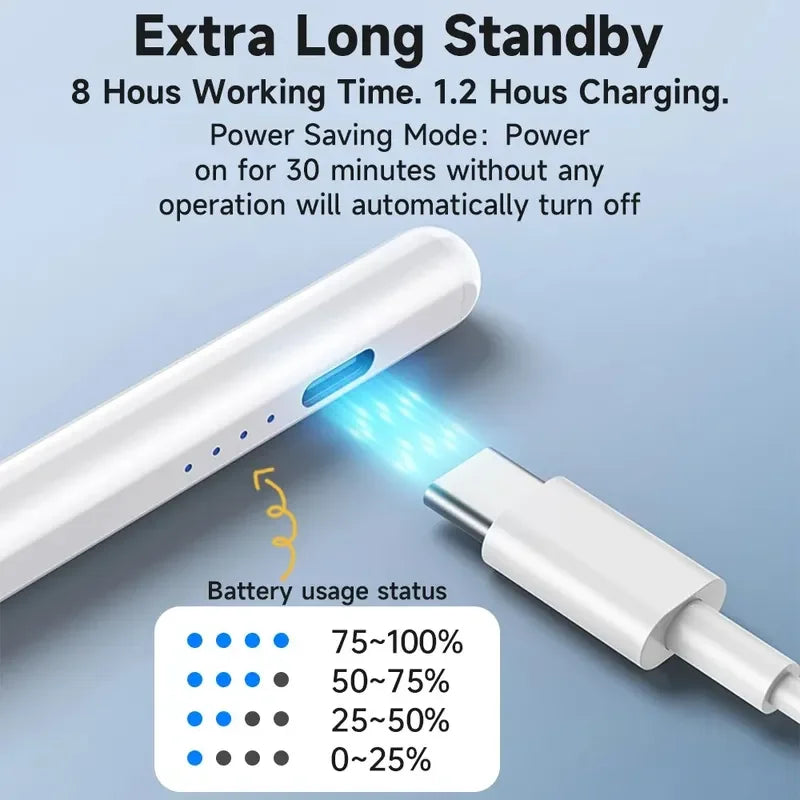 For Apple Pencil 2 1 With Palm Rejection Tilt Sensitivity Stylus Pen For 2018-2026 IPad 6/7/8/9/10, Mini 5/6,Air3/4/5, Pro 11/12