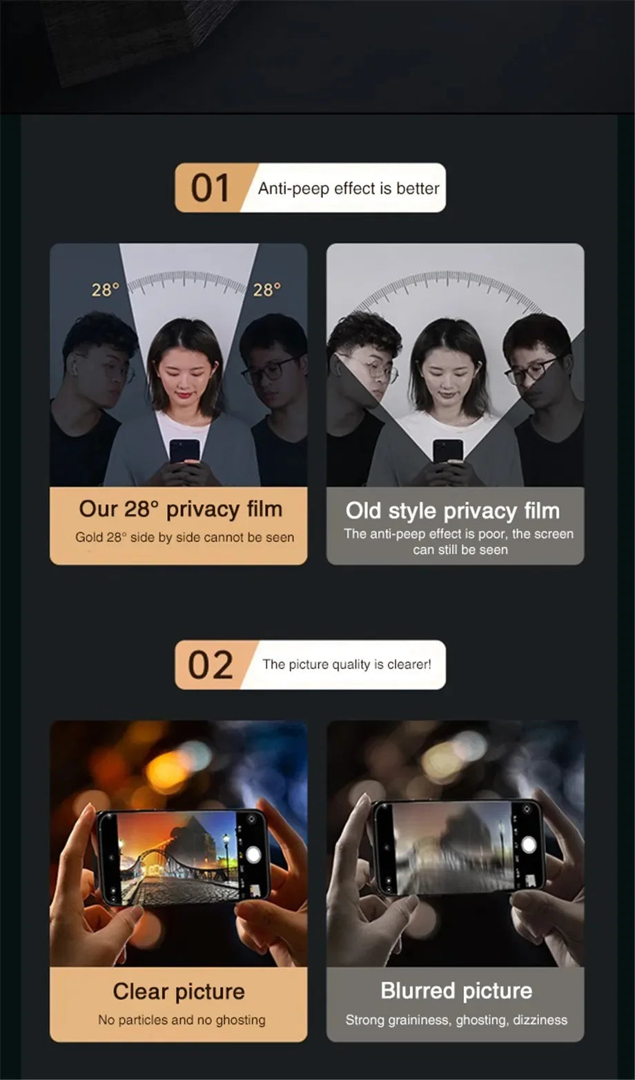 1~4PCS Anti-Spy Glass For iPhone 18 17 16 15 14 13 Pro Max Privacy Screen Protector & Camera Film For iPhone 15 12 11 Pr