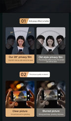 1~4PCS Anti-Spy Glass For iPhone 18 17 16 15 14 13 Pro Max Privacy Screen Protector & Camera Film For iPhone 15 12 11 Pr