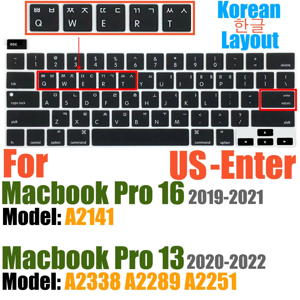 Compatible with MacBook Pro 13 Keyboard Cover A2289/A2338/A2251&MacBook Pro 16 Keyboard Cover A2141 Thin Protector for Touch Bar