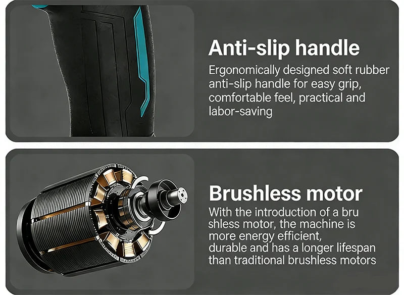 Electric Goddess Brushless Cordless Electric Air Blower Turbo Jet Fan Handheld Dust Blowing Tool For Makita 18V Battery Pin