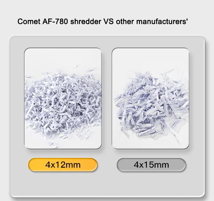 High Speed Fully Automatic Electric Paper Shredder Machine Cross Cut 4*12mm 80 Sheet Auto Feed Office COMET AF-780