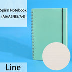 A6 A5 B5 A4 Green Spiral Book Coil Notebook To-Do Lined DOT Blank Grid Paper Journal Diary Sketchbook For School Stationery
