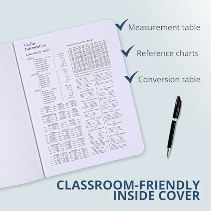 Hard Cover Composition Notebook, Green Marble Comp Book, 9.75″ x 7.5″, 5x5 Grid Graph Ruled, 100 Sheets 200 Pages