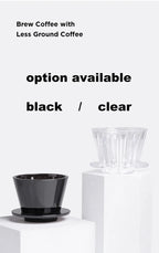TIMEMORE B75 Basket Coffee Dripper Crystal Eye Pour Over Coffee Filter PCTG 1-2Cups Coffee Maker Flat Bottom Increase Uniformity