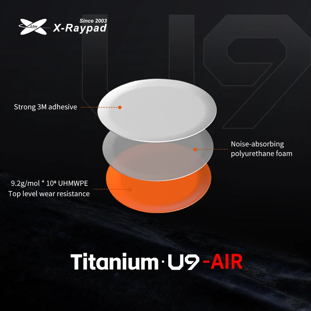 X-Raypad Titanium U9 Durable Mouse Skates for Universal Dot — Durable. Quiet. Control for Premium Gaming