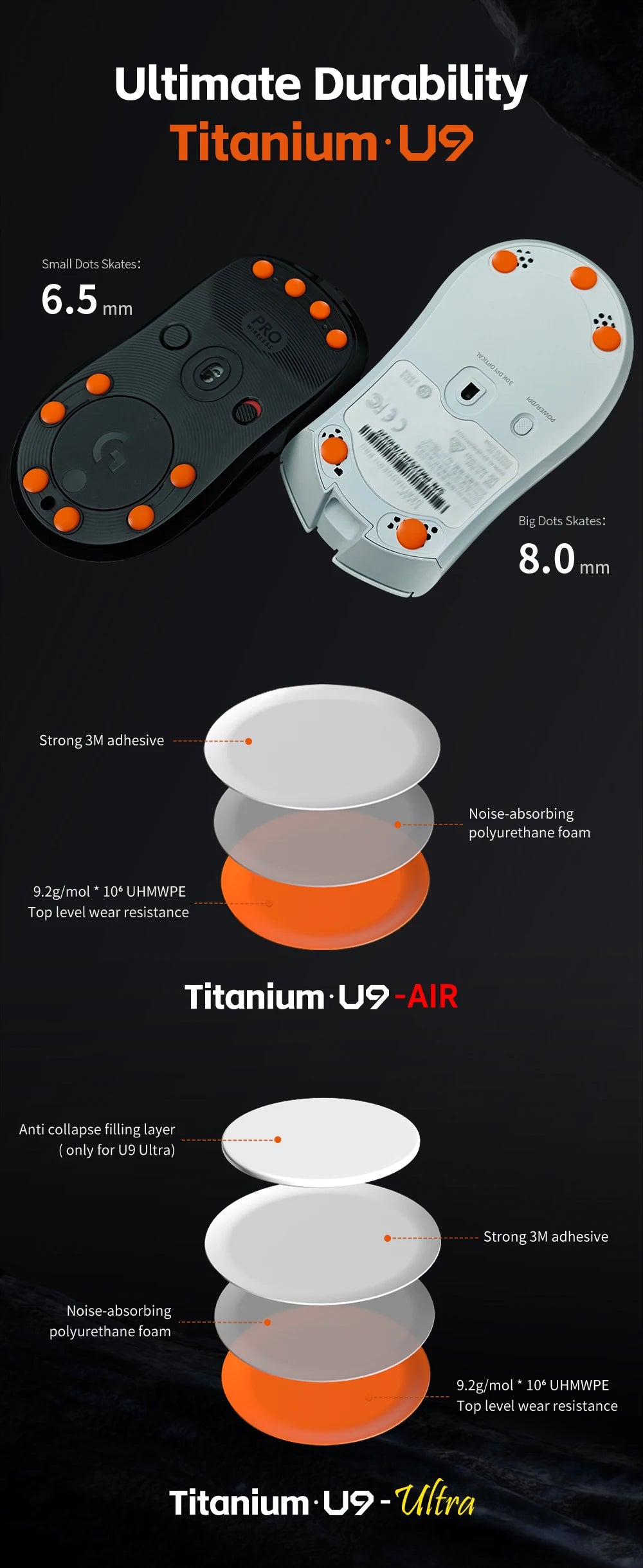 X-Raypad Titanium U9 Durable Mouse Skates for Universal Dot — Durable. Quiet. Control for Premium Gaming
