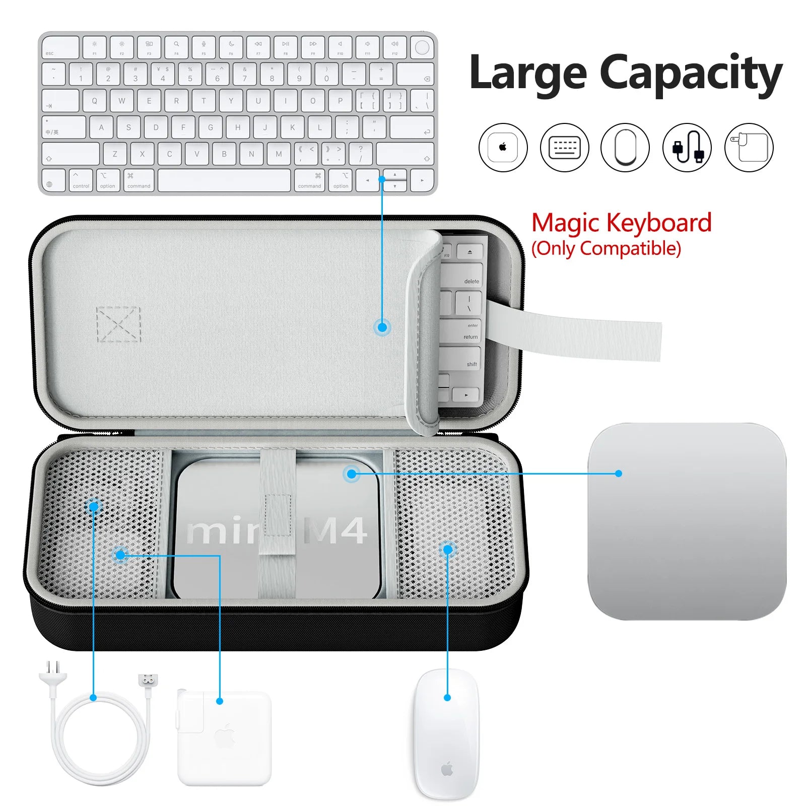 Carrying Case for Apple Mac Mini M4/M4 Pro Computer Host Storage Portable Bag Keyboard Organizer Accessories Protective Hard Cas