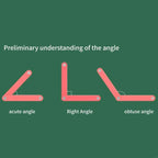 Geometry Demonstrator Set For Classroom Demonstrations And Art Projects
