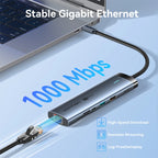 Vention USB C Hub HDMI 4K 60Hz 9 in 1 PD 100W RJ45 Adapter USB3.0 Hub 5Gbps Splitter Docking Station for MacBook Air iPad Laptop