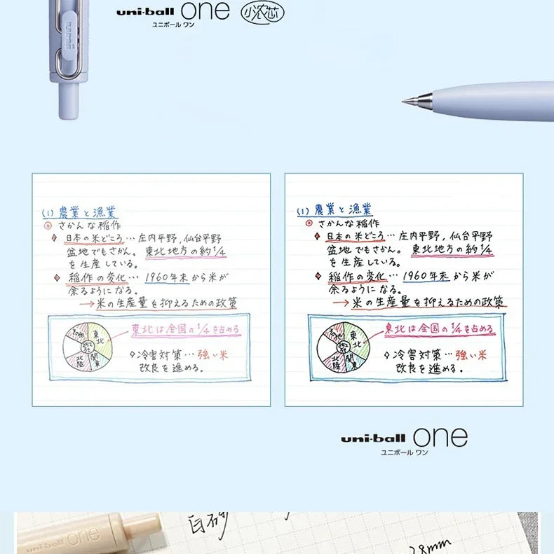 1+3 Refill Japan UNI Gel Pen Small Thick Core 0.38mm Smooth Quick Dry UMN-SF-38 Upgrade UniBall One Black School Supplies