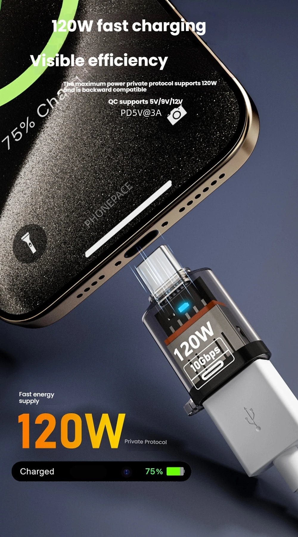 Type C Adapte USB 3.2  OTG Fast Charging 120W 10GB High Speed Data Audio Transfer For PC Tablet