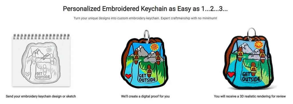 Wholesale Custom Embroidery Keychains Logo Flight Tag Keychain Jet Tag Keychain Personalized Name Key Ring Fabric Keychain