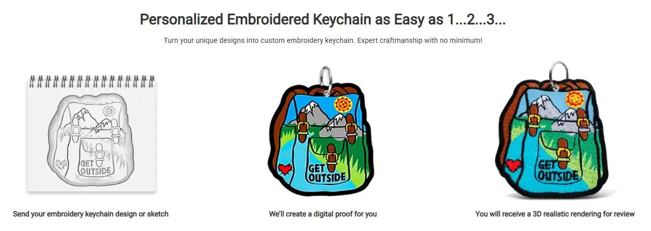 Wholesale Custom Embroidery Keychains Logo Flight Tag Keychain Jet Tag Keychain Personalized Name Key Ring Fabric Keychain