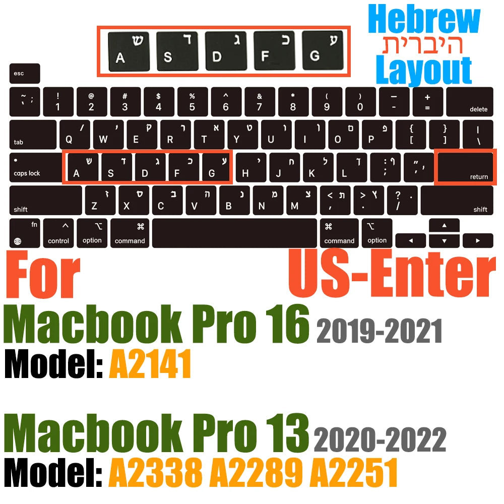 Compatible with MacBook Pro 13 Keyboard Cover A2289/A2338/A2251&MacBook Pro 16 Keyboard Cover A2141 Thin Protector for Touch Bar