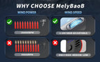 MelyBaoB Compressed Air Duster ,Handheld Turbo Jet Fan Powerful Blower-Cooling Fan,  Air Blower for Car Dryer/Home/PC Cleaning