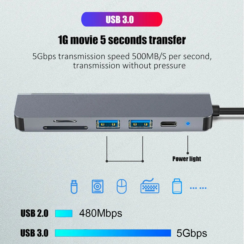 6 in 1 USB C Hubs Type C 3.0 Adapter to 4K HDMI SD TF Card PD Fast Charge Splitter USB Docking Stations Hub for MacBook Computer