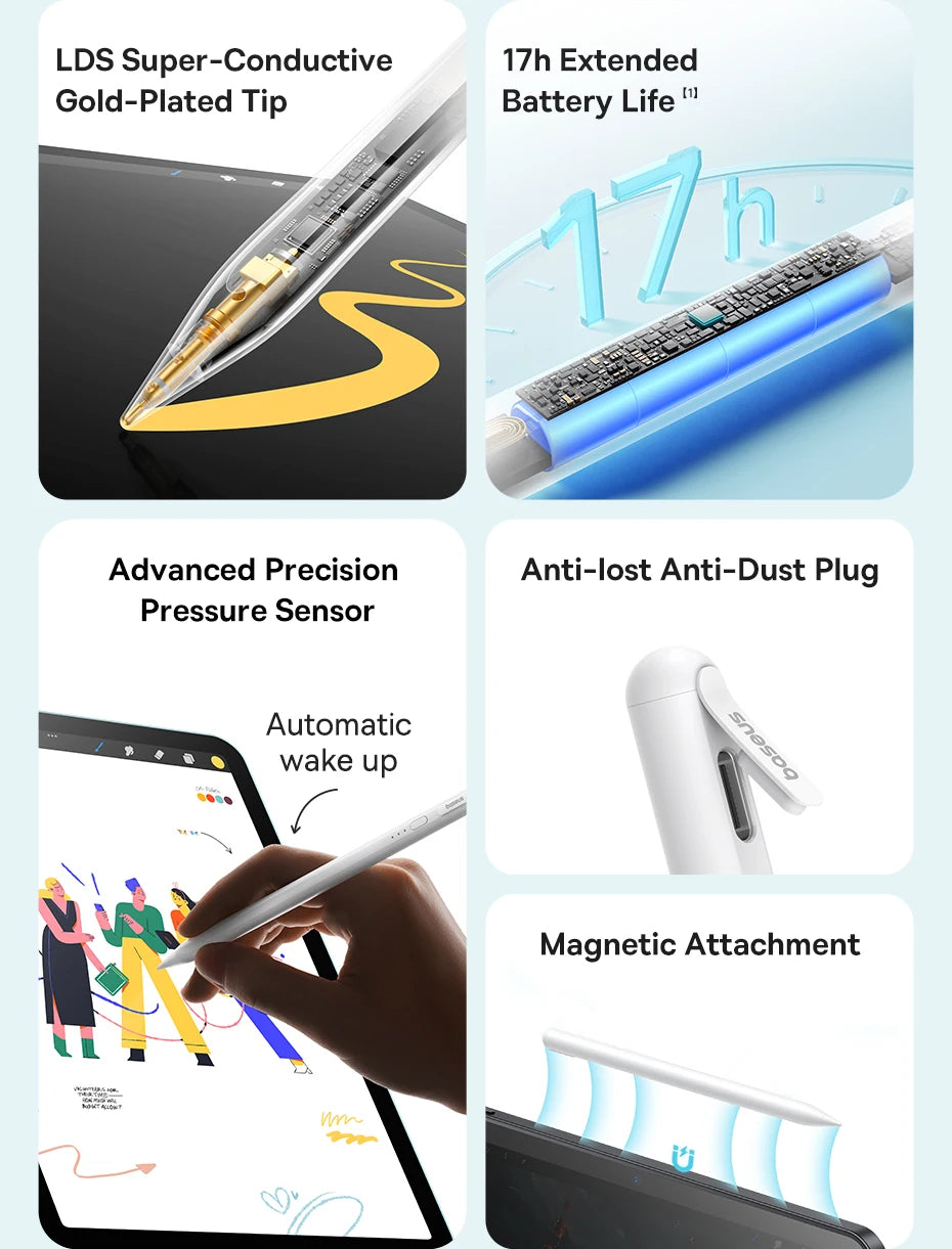 Baseus 3rd Gen Bluetooth Stylus for Apple Pencil Palm Rejection Compatible with iPad pro Mini Air 2024 2022-2018 for Apple Pen