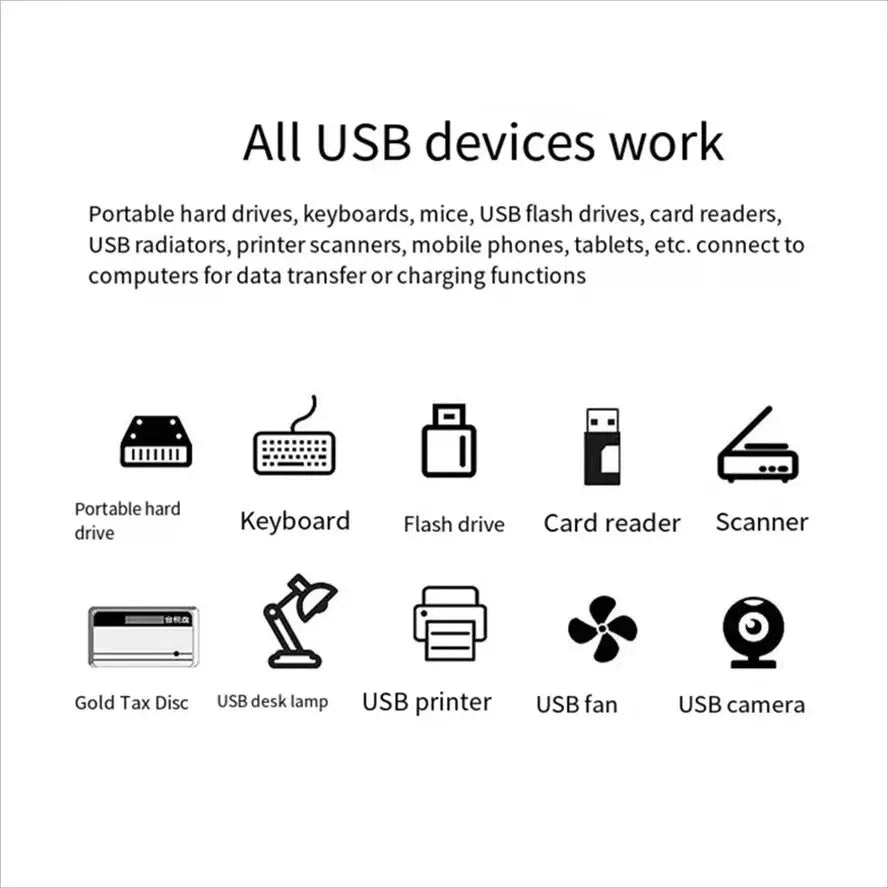 USB 3.0 Extender Car Splitter Multi Port USB Hubs 2.0 Laptop Office Multi Function Reading Usb Disk Charging Adapter