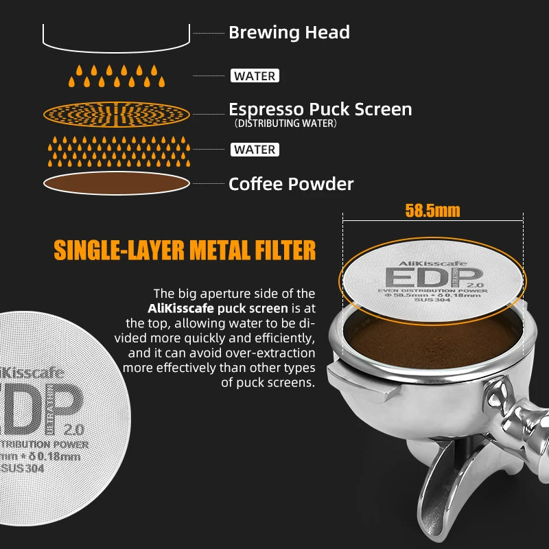 Alikisscafe Espresso Puck Screen 0.2mm Thickness 51mm 53.5mm 58.5mm Reusable Stainless Steel Heat Resistant Mesh Barista Tools
