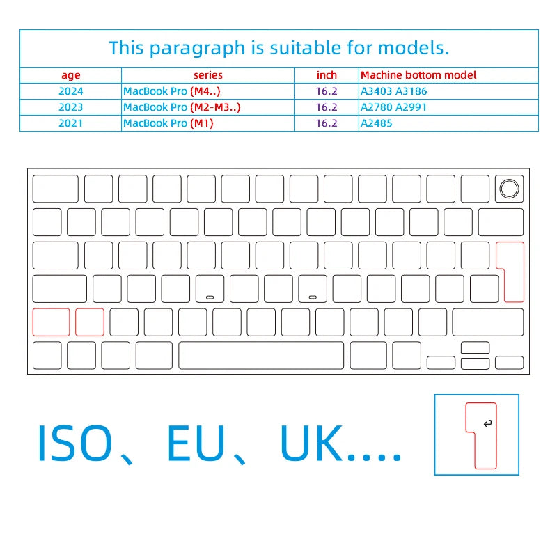 (Iso EU ) White Transparent Frosted Mbp Suitable for Apple Mac Book Pro 14-Inch 16 Model Laptop  Keyboard