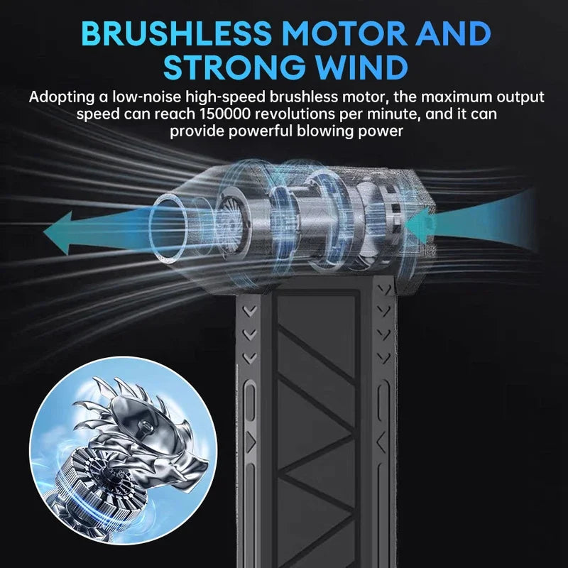 130000RPM Dust Blower Violent Fan With LED Light Powerful Handheld Rechargeable  Blower Electric Air Duster 3 Speed 52 m/s
