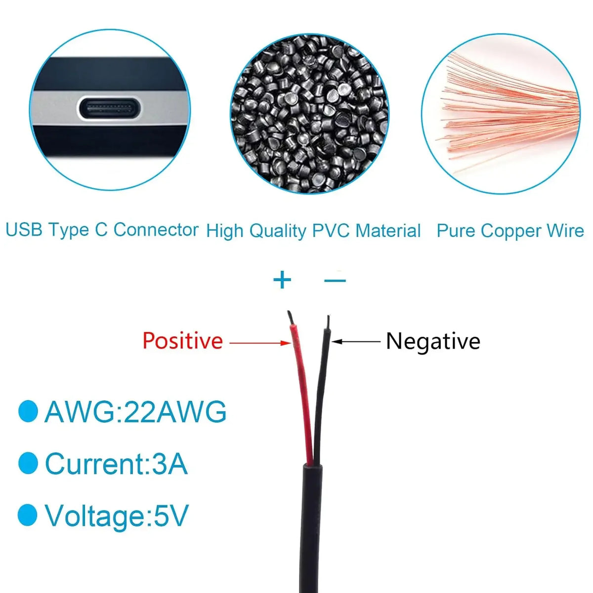 5V 3A Singe USB C to 2 Pin Bare Wire Open End 24AWG USB Type C Male Pigtail Cable Cord DIY for USB C Equipment Installed 0.3/1M